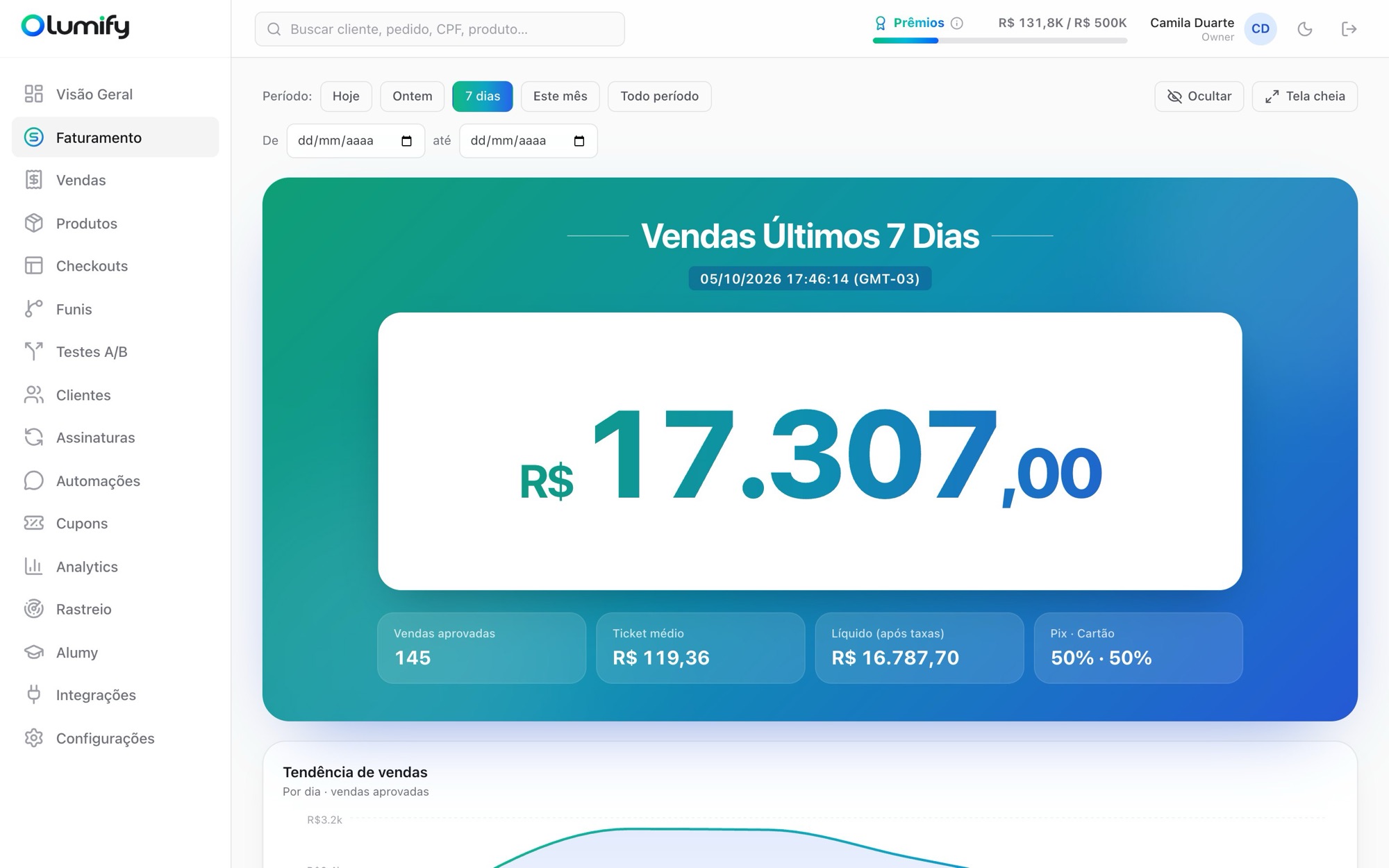 Tela de faturamento com o valor dos últimos 7 dias em destaque